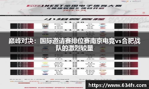 巅峰对决：国际邀请赛排位赛南京电竞vs合肥战队的激烈较量